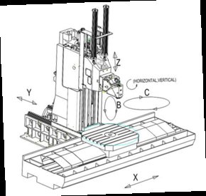 FGU 1200 tekening